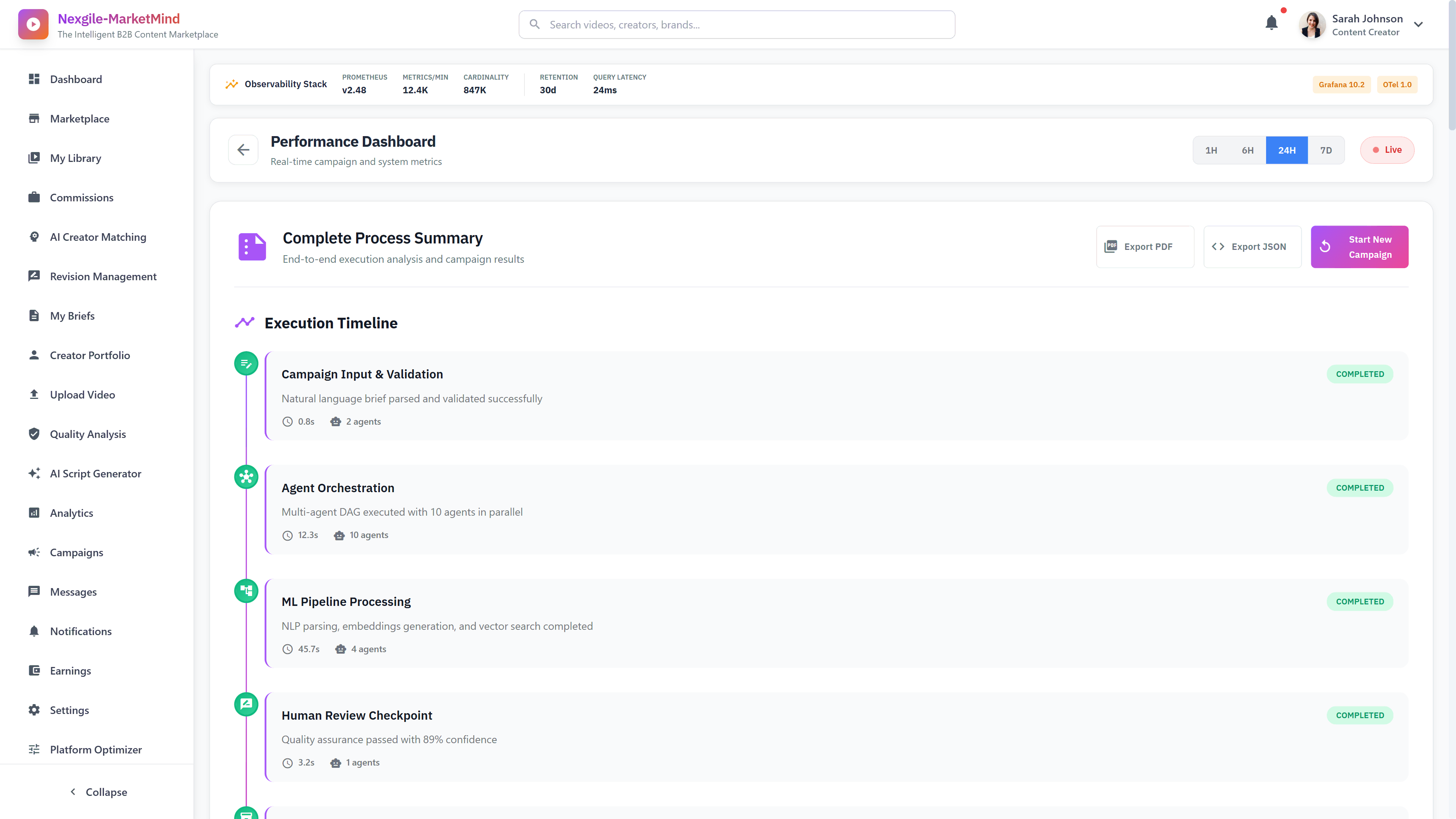 Performance Dashboard - Complete process execution timeline with real-time campaign and system observability metrics