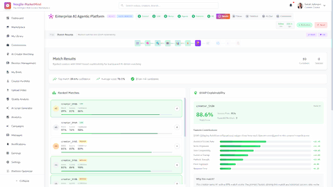 Match Results with SHAP Explainability - Ranked creator matches with transparent AI-driven scoring and feature contribution breakdowns