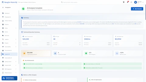 Comprehensive analysis results with technical metrics, cost savings, delivery optimization, and confidence scores