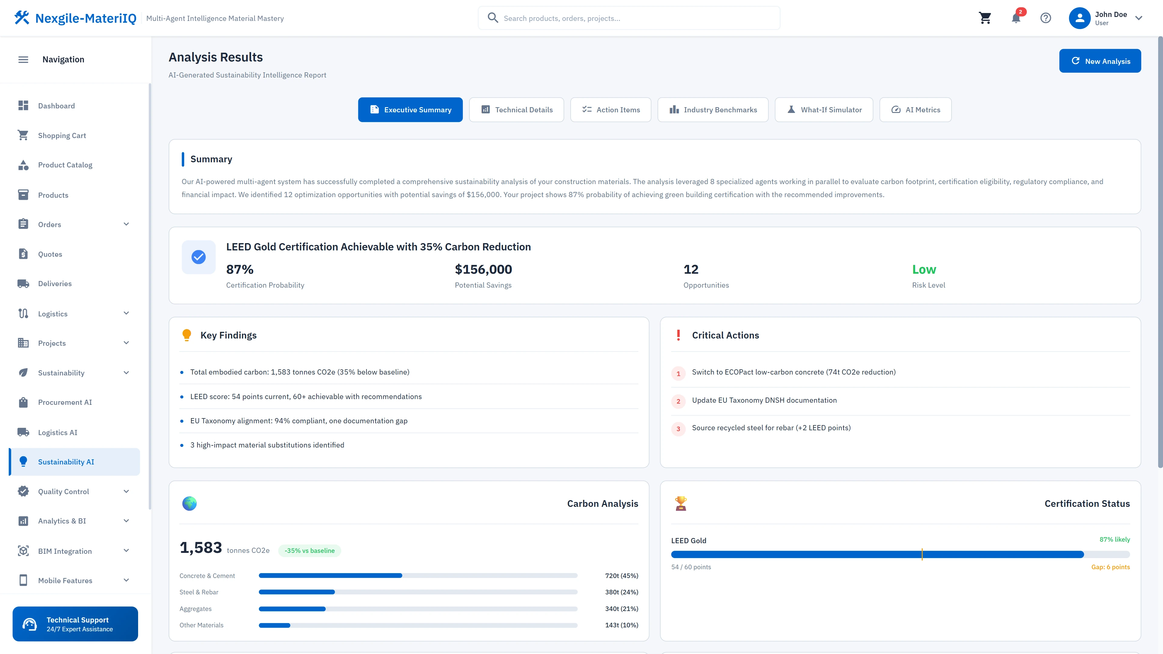 Final analysis results with LEED certification achievements, cost projections, carbon metrics, and detailed recommendations