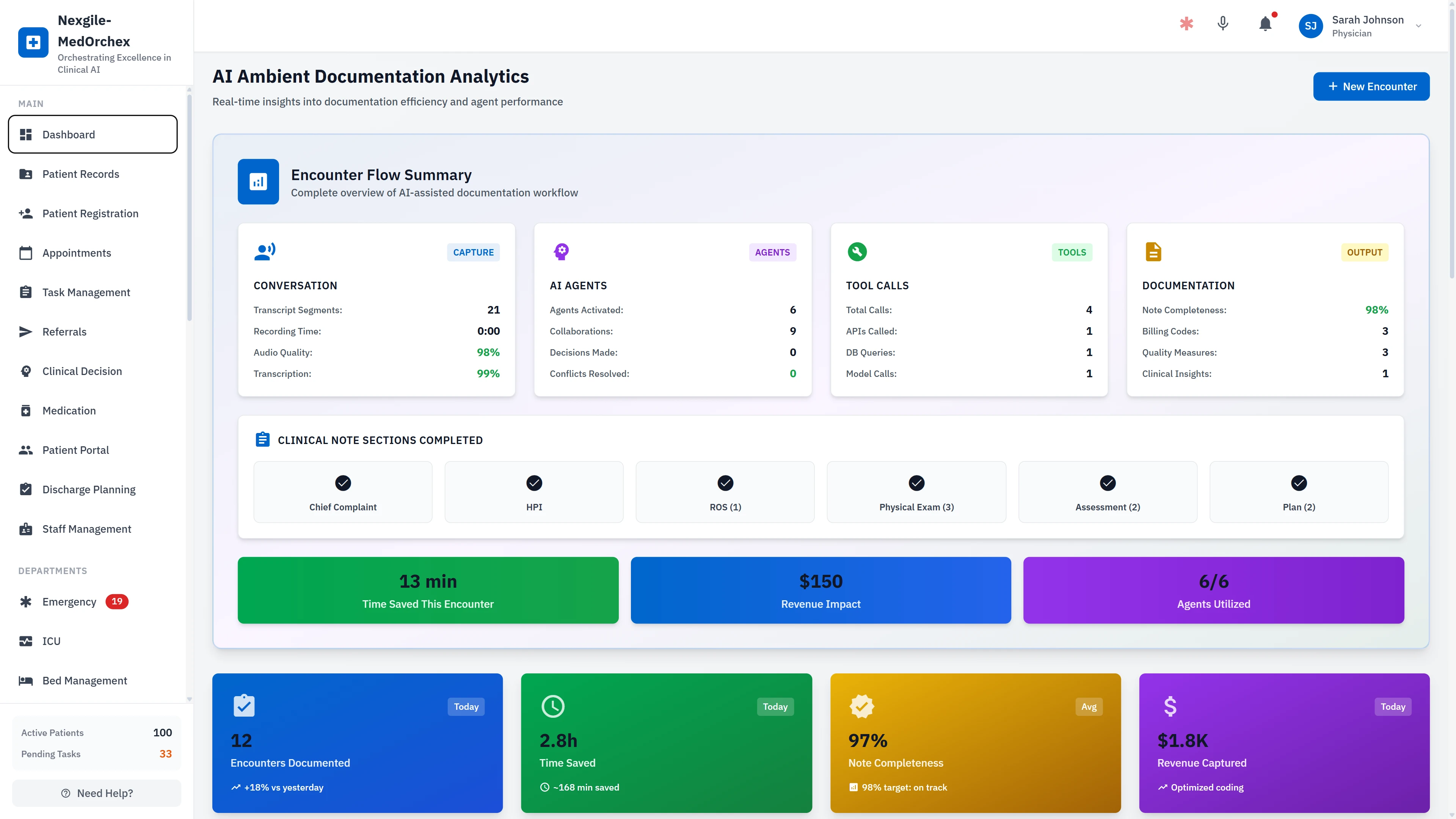 Ambient Documentation Analytics - Encounter Flow Summary & Performance Metrics