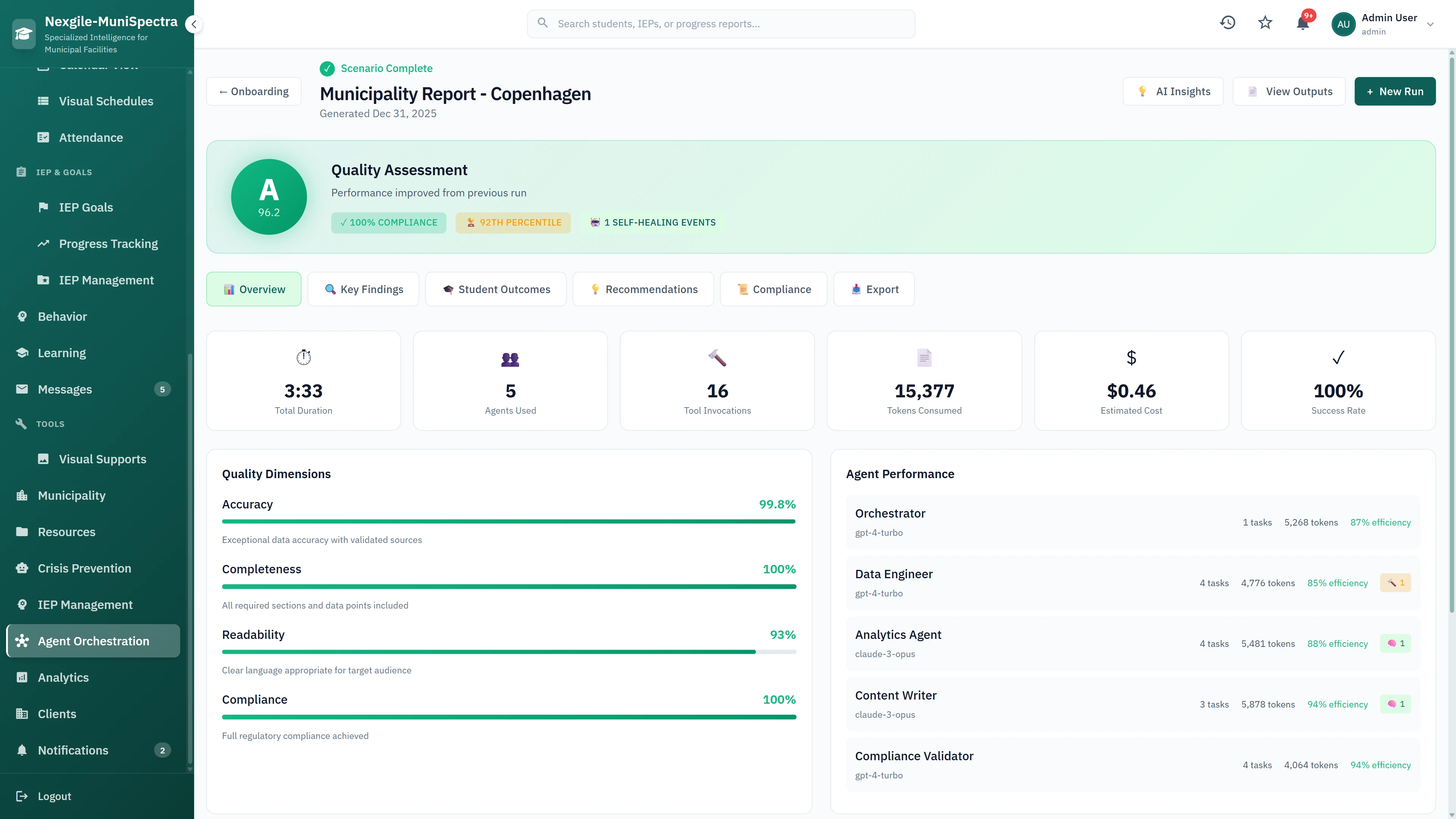 Quality Assessment Dashboard - Report quality dimensions (accuracy, completeness, readability, compliance) with agent performance metrics and self-healing events