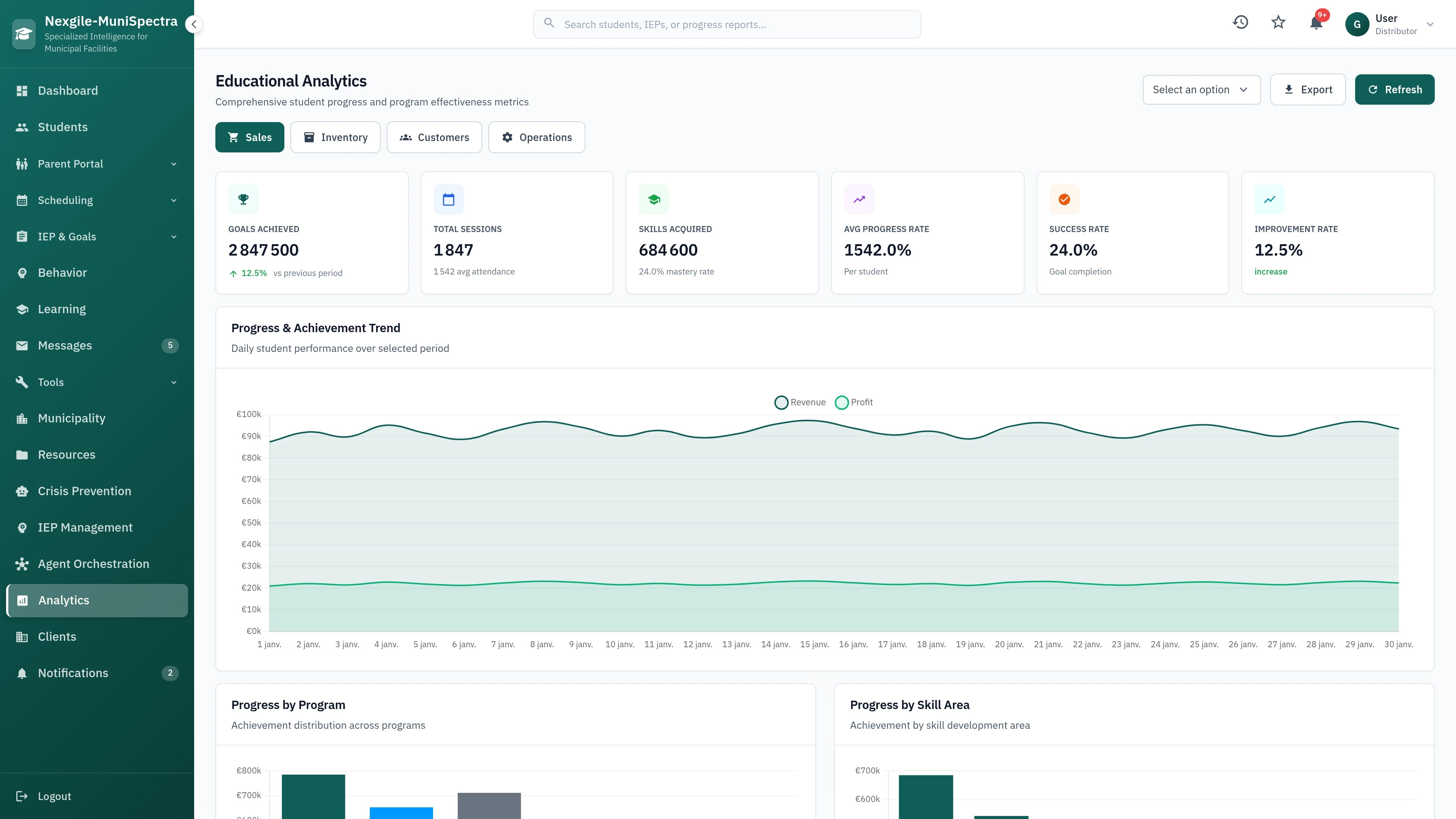 Analytics Dashboard - Comprehensive view of student behavioral data, risk predictions, and performance metrics
