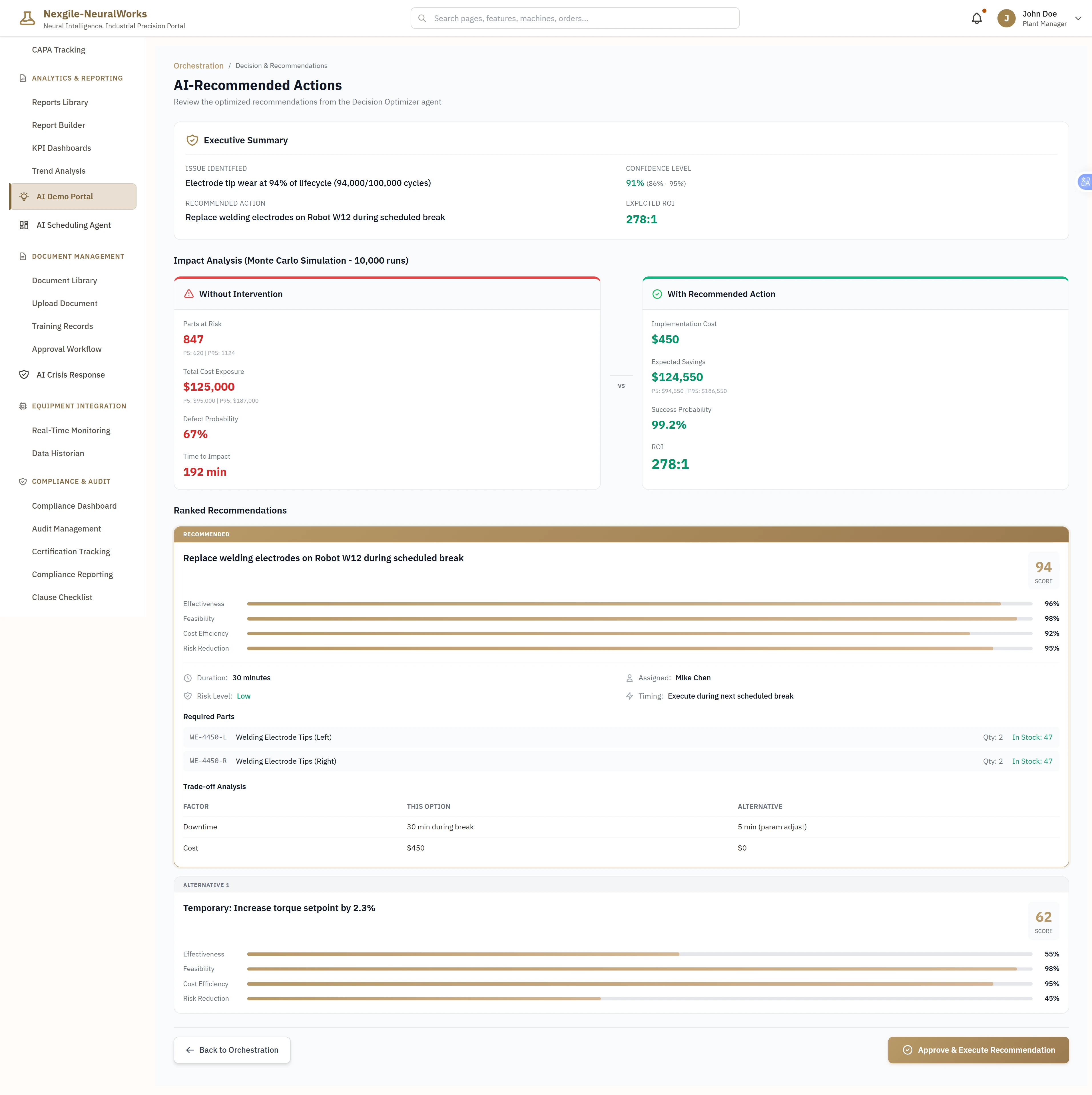 AI-Recommended Actions with Impact Analysis - Comprehensive decision support interface presenting executive summary of identified quality issue (electrode tip wear at 94% of lifecycle with expected ROI 278:1), Monte Carlo simulation results (10,000 runs) comparing no-action scenario (847 parts at risk, $125,000 total exposure, 67% defect probability, 192 min time to impact) versus recommended intervention ($450 implementation cost, $124,550 expected savings, 99.2% success probability, 278:1 ROI). Features ranked recommendations with multi-dimensional scoring (effectiveness 96%, feasibility 98%, cost efficiency 92%, risk reduction 95%), detailed action plan for top recommendation (replace welding electrodes on Robot W12), required parts inventory with stock availability (ME-4436-L and ME-4456-R welding electrode tips, 47 in stock), trade-off analysis comparing downtime and cost across alternatives, and technician assignment with certification verification (Mike Chen, Low risk level, 30-minute duration)