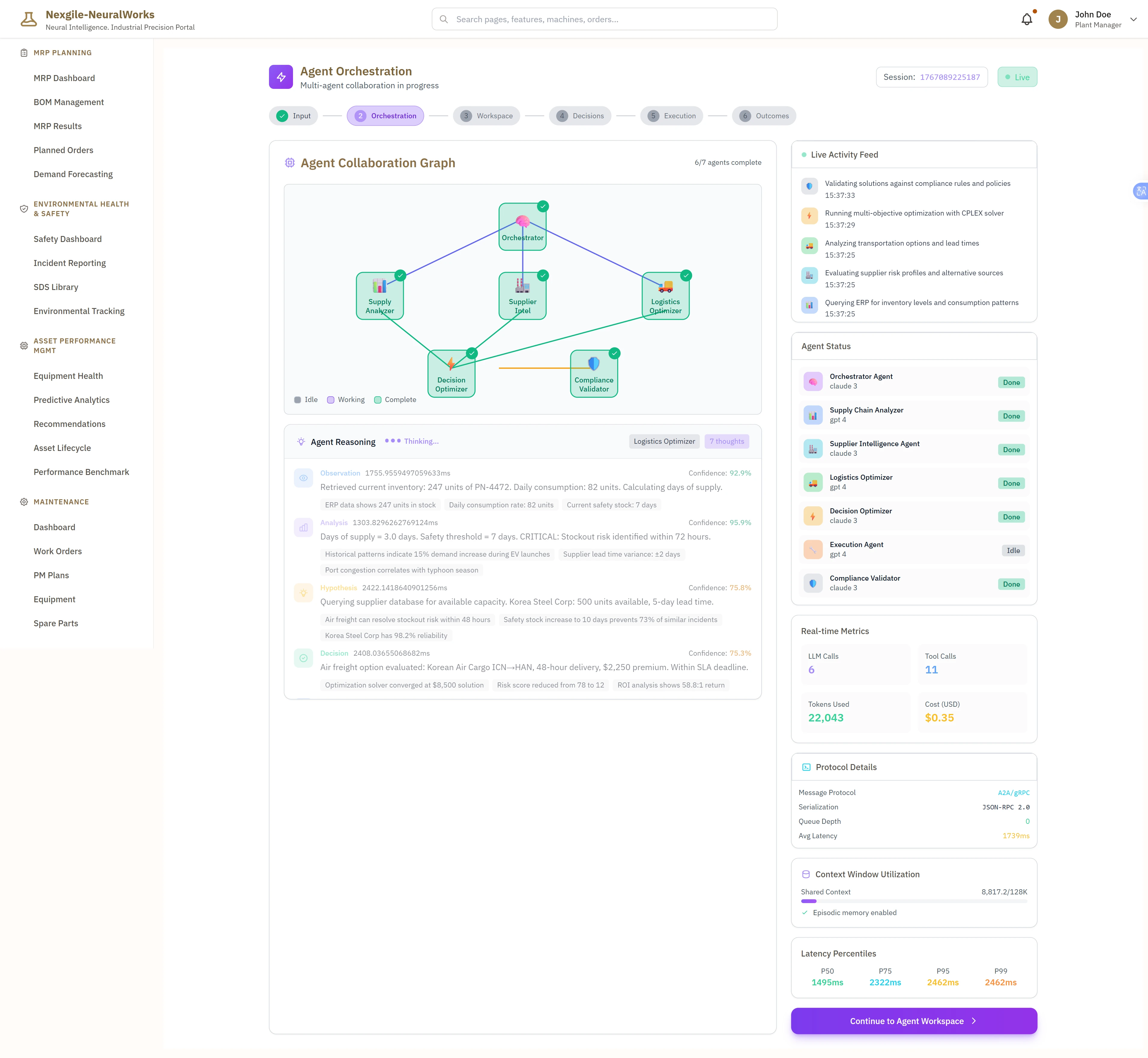 Agent Orchestration - Multi-Agent Collaboration in Progress - Interactive visualization displaying Agent Collaboration Graph with network topology showing 7 AI agents coordinating crisis response: Orchestrator at center hub connecting to Supply Analyzer, Supplier Intel, Logistics Optimizer, Decision Optimizer, and Compliance Validator nodes, with status indicators (Idle in gray, Working in yellow, Complete in green) showing 6/7 agents complete. Features detailed Agent Reasoning trace panel displaying real-time AI decision-making with thinking states and confidence scores: Supply Chain Analyzer observation analyzing equipment health data to assess failure risks and maintenance implications (confidence 95%), Data Collector tool call calculating health scores for affected equipment with SP-400 Health Score 34/100 (Critical), Korea Line-3 Health Score 87/100 (Good), MTBF degradation detected with recommended PM within 2 weeks (confidence 98%), Digital Twin Synchronizer observation analyzing digital twin synchronization with 2,847 entities and 12,483 relationships showing Physical-digital deviation 0.3% (confidence 94%), and Supply Analyzer tool call predicting remaining useful life for SP-400 transfer scenario including RUL analysis with 720 hours (Good+ confidence), PM recommendations, and Korea transfer scenario analysis. Displays Live Activity Feed showing timestamped agent actions: Master Orchestrator validating solutions against compliance rules and policies (15:37:25), Decision Optimizer running multi-objective optimization with CPLEX solver (15:37:24), Logistics Optimizer analyzing transportation options and lead times (15:37:25), Supply Analyzer evaluating supplier risk profiles and alternative sources (15:37:25), and Supply Analyzer querying ERP for inventory levels and consumption patterns (15:37:25). Shows Agent Status panel with completion indicators: Orchestrator Agent (claude-3, Done), Supply Chain Analyzer (gpt-4, Done), Supplier Intelligence Agent (claude-3, Done), Logistics Optimizer (gpt-4, Done), Decision Optimizer (claude-3, Done), Execution Agent (gpt-4, Idle), and Compliance Validator (claude-3, Done). Includes Real-time Metrics displaying LLM Calls: 6, Tool Calls: 11, Tokens Used: 22,043, and Cost (USD): $0.35. Features Protocol Details showing h2c gRPC Message Protocol, JSON-RPC 2.0 Serialization, Queue Depth: 0, and Avg Latency: 127ms in green. Displays Context Window Utilization bar chart showing 8,817 / 12,128K with episodic memory enabled indicator. Shows Latency Percentiles performance metrics: P50 (149ms in green), P75 (232ms in green), P95 (240ms in yellow), and P99 (246ms in yellow)
