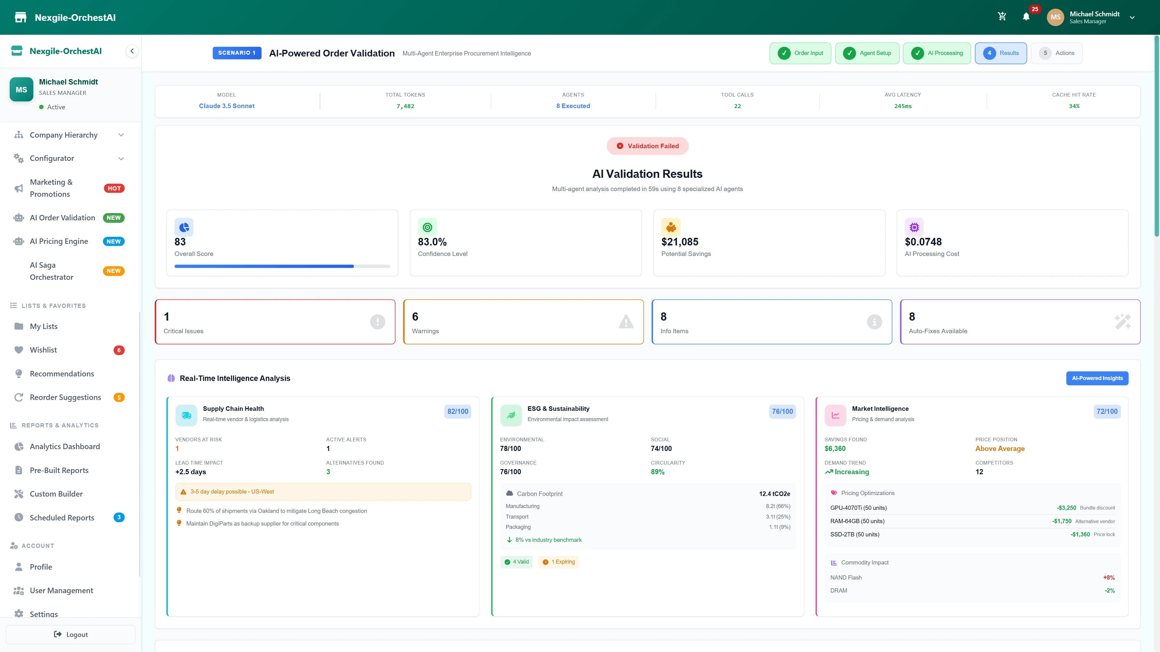 Comprehensive Validation Results - Overall score with confidence level, potential savings, and detailed intelligence analysis including supply chain health and ESG metrics