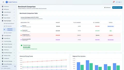 Intelligent Repricing Engine - Benchmark Comparison Dashboard showing geographic cost analysis and fair market value determination