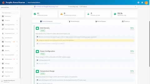 Technical validations panel with watt density and power configuration results.