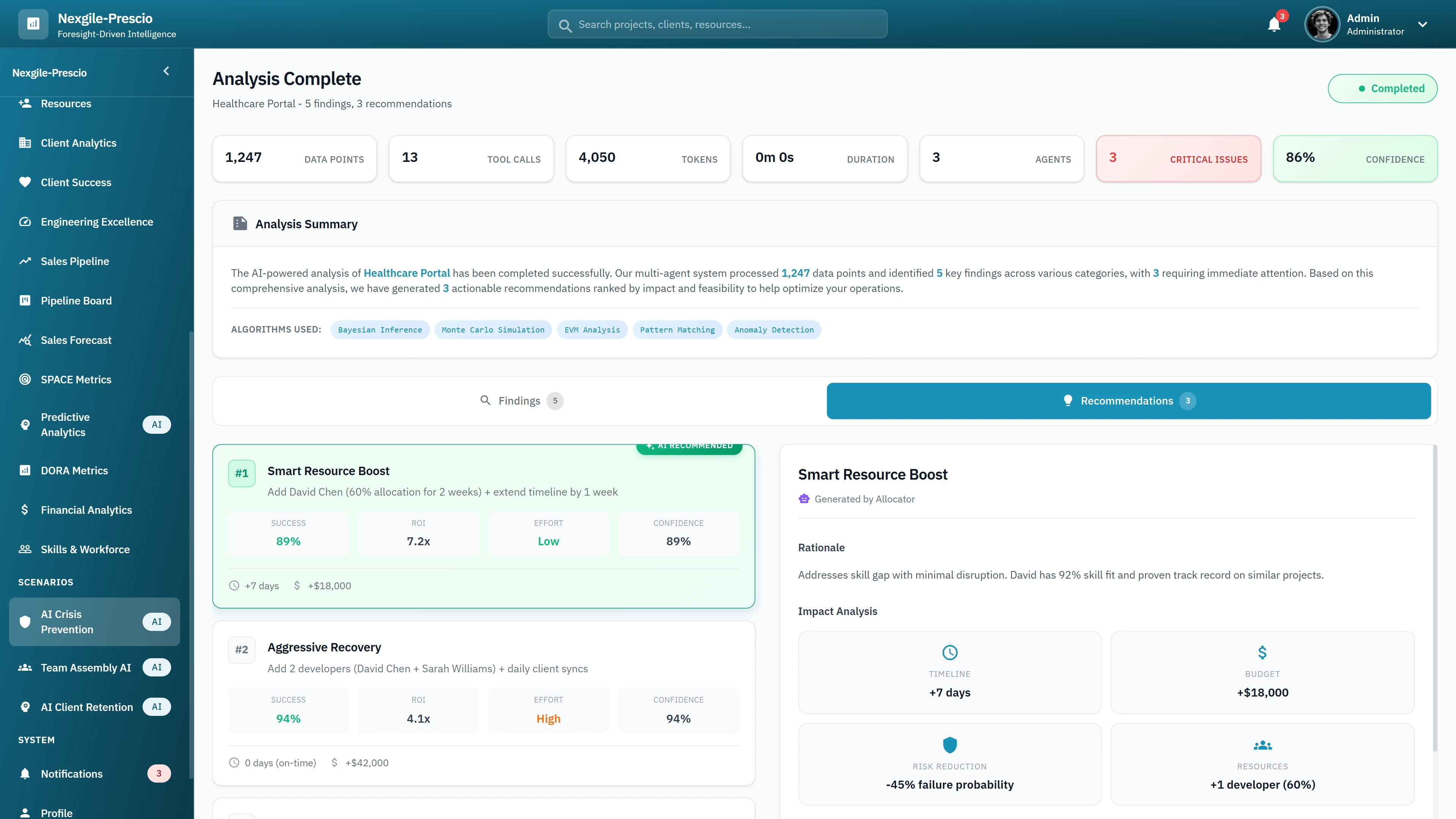 Recommendations View - AI-generated intervention strategies with ROI projections, success probability, and impact analysis for crisis resolution