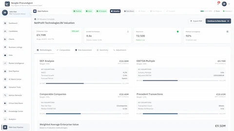 Valuation Results - Enterprise value across DCF, EBITDA Multiple, Comparables, and Precedent Transactions