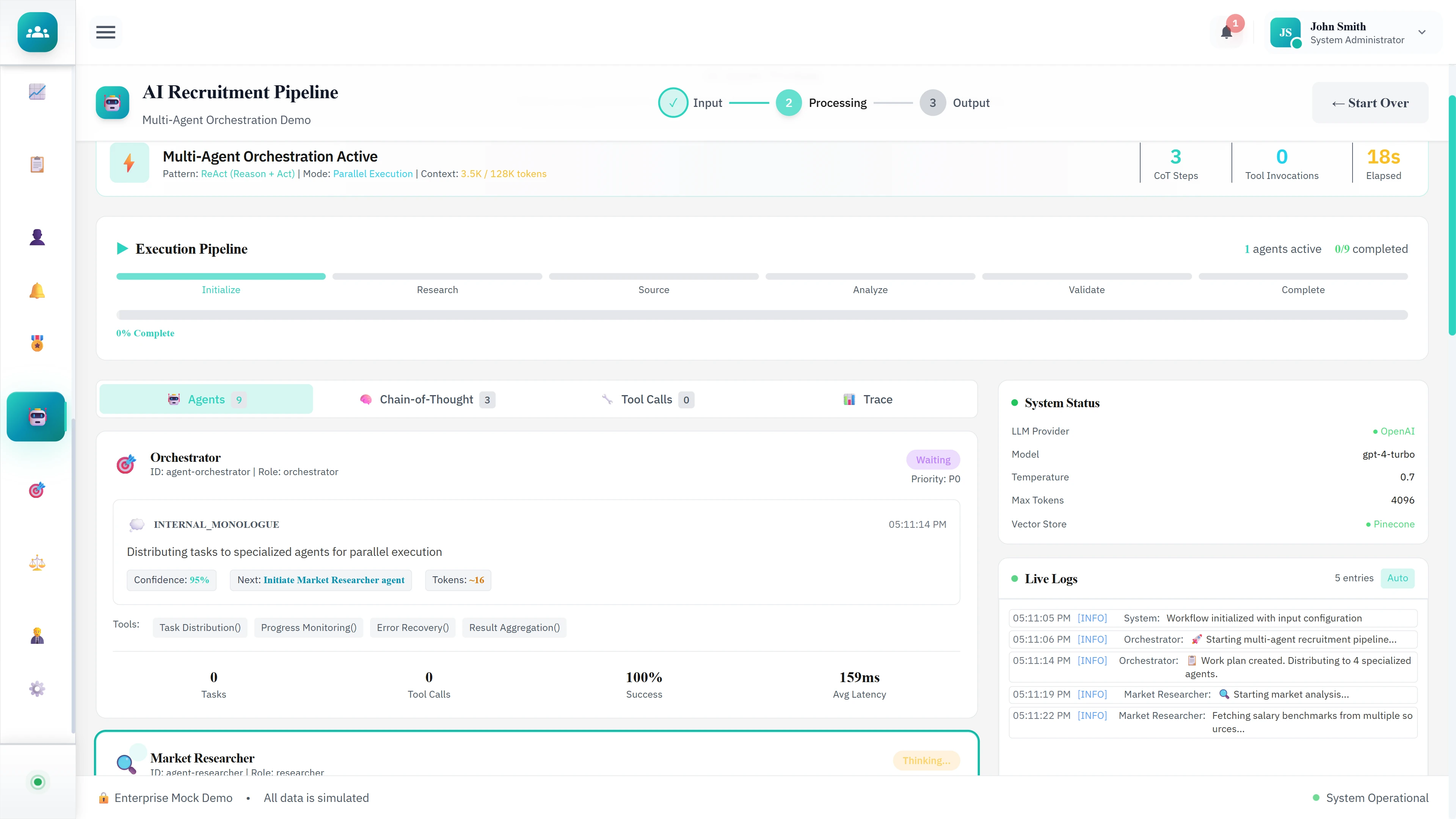 Multi-Agent Orchestration Active - Execution pipeline progress, system metrics, and real-time live logs