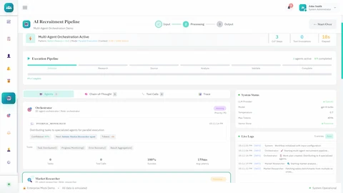 Multi-Agent Orchestration Active - Execution pipeline progress, system metrics, and real-time live logs