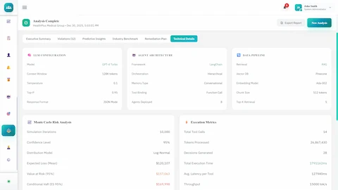 Technical Details - LLM configuration, agent architecture, data pipeline settings, and Monte Carlo risk analysis
