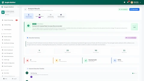 Trustee Decision Intelligence - Predictive analytics and compliance