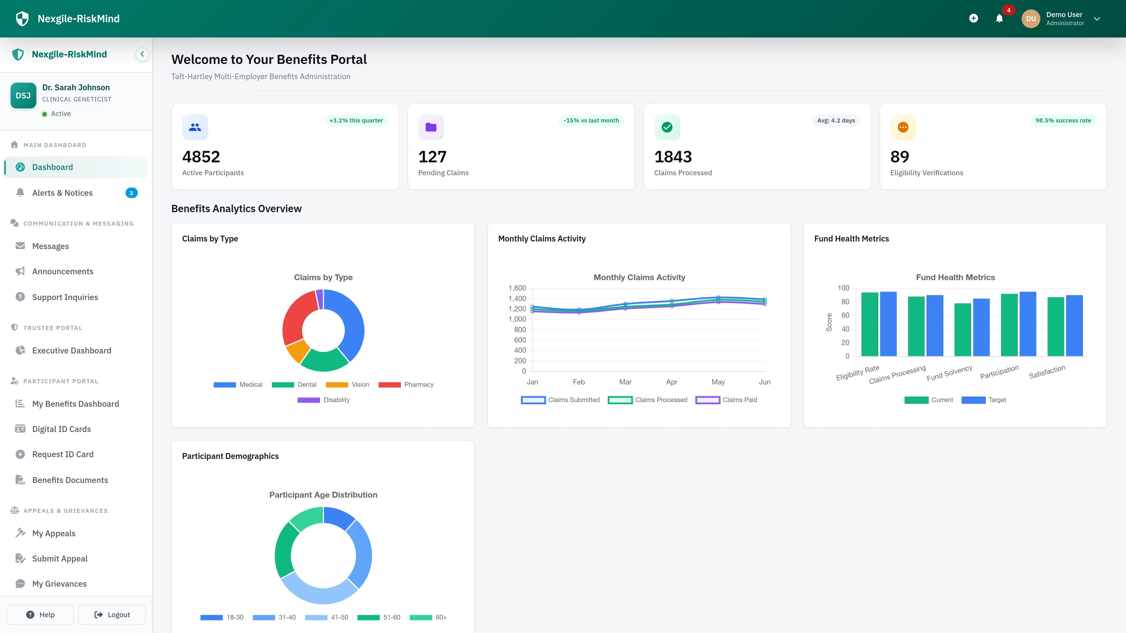Dashboard - Executive overview with key performance indicators and fund analytics