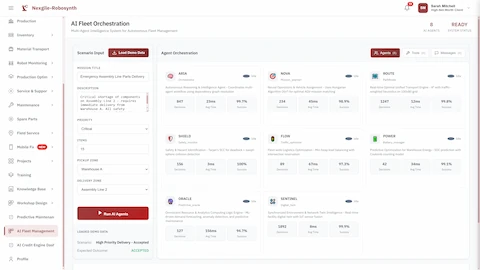 AI Fleet Orchestration setup displaying 8 specialized agents (ARIA, NOVA, ROUTE, SHIELD, FLOW, POWER, ORACLE, SENTINEL) ready for autonomous fleet management