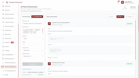 Active agent processing showing real-time execution of predictive algorithms including Isolation Forest anomaly detection and LSTM demand forecasting