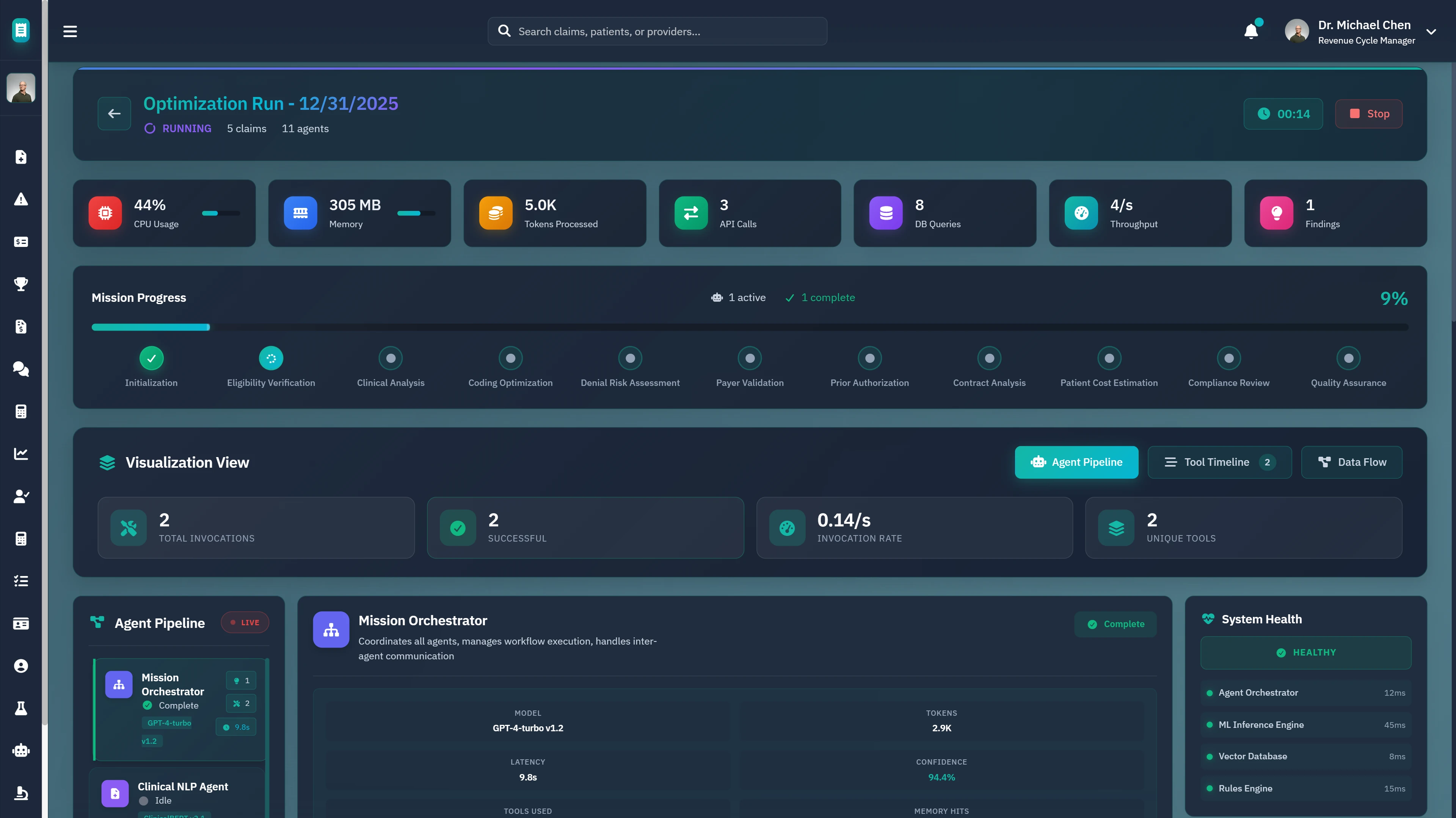 Mission Execution Dashboard - Real-time monitoring of 11-phase workflow with system metrics, agent pipeline visualization, and execution logs