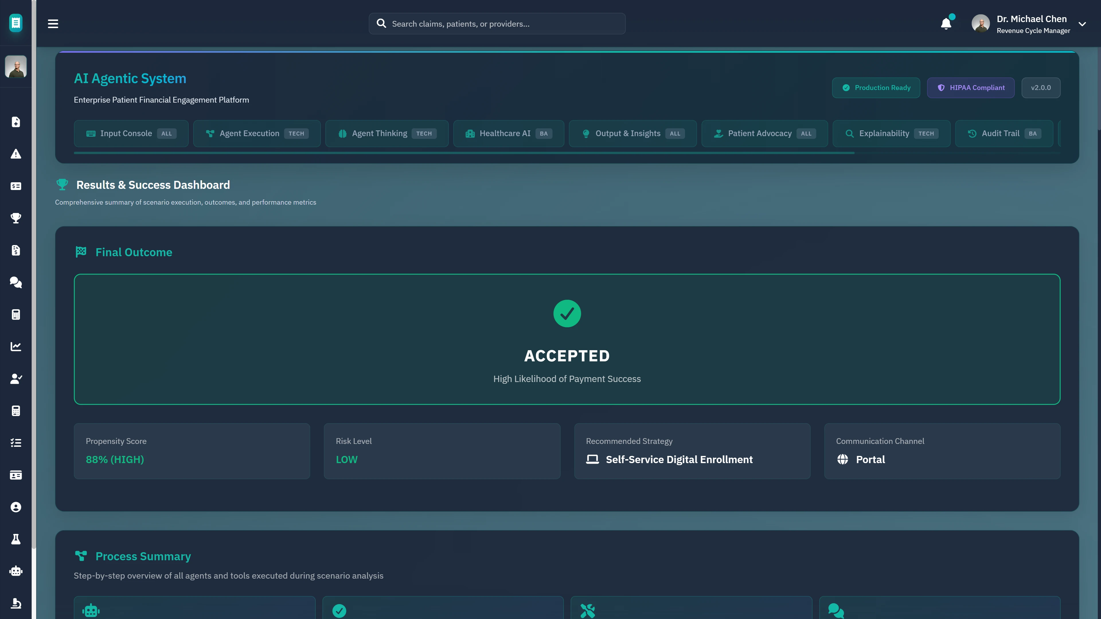 Results & Success Dashboard - Final patient financial engagement outcome with propensity scoring, risk assessment, and recommended strategy