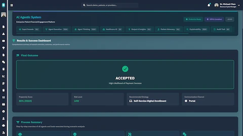 Results & Success Dashboard - Final patient financial engagement outcome with propensity scoring, risk assessment, and recommended strategy