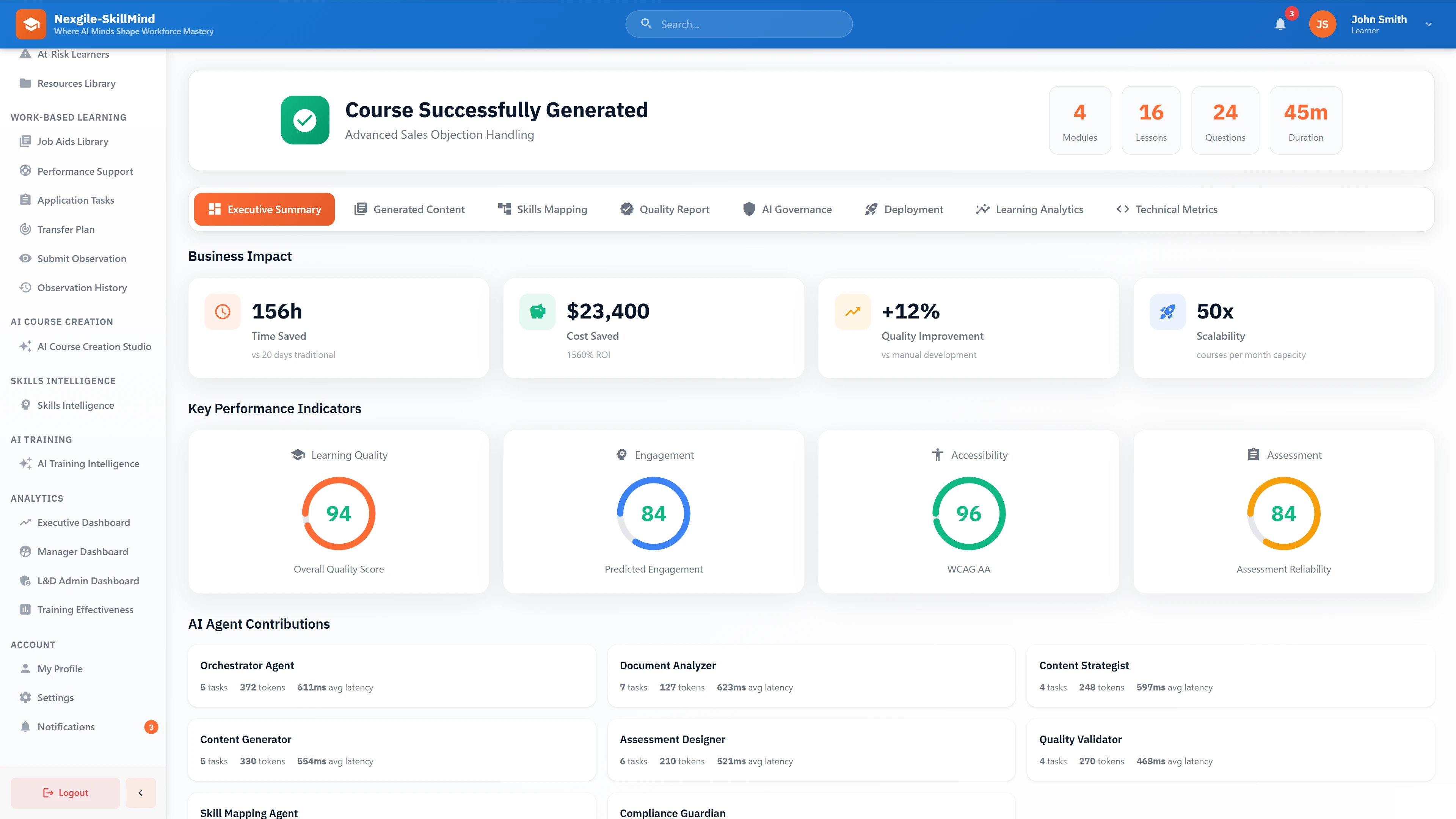 Executive Summary - Business impact metrics showing time/cost savings, KPI scores for quality, engagement, and accessibility compliance