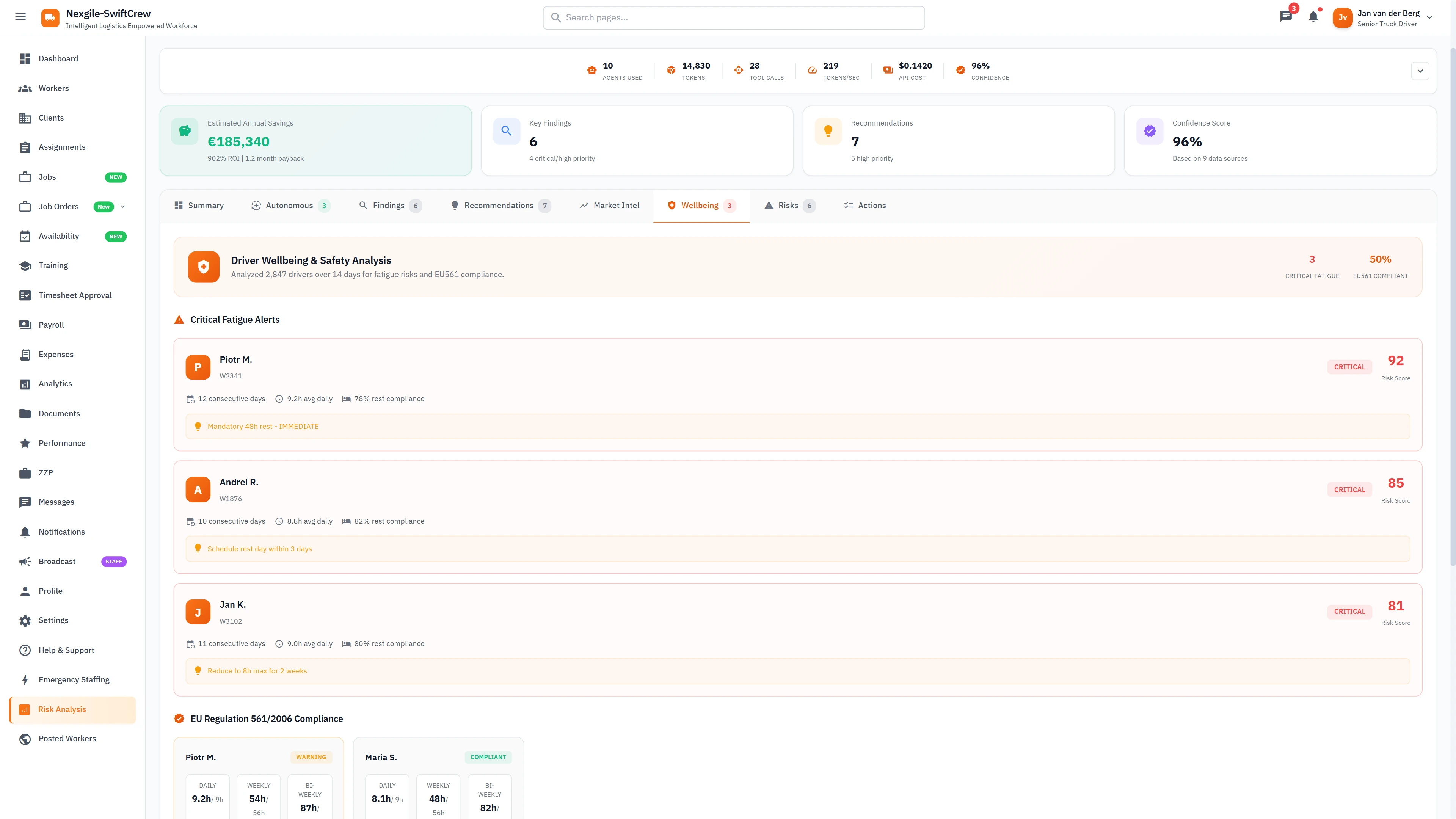Driver Wellbeing & Safety - Fatigue risk scores, rest compliance tracking, and EU 561/2006 driving hours monitoring