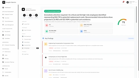 AI-Powered Analysis Complete - Key findings dashboard showing critical and high-risk employees, total financial exposure, potential savings, and actionable insights