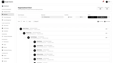 Dynamic organizational chart visualization showing real-time hierarchical structure with position management and 360-degree employee visibility