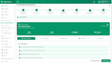 Scenario Summary - CNC Machine Operator matching results with key highlights and qualified candidates
