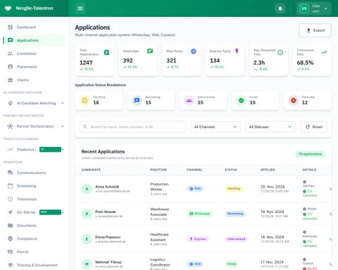 Applications Dashboard - Nexgile-Talentron Nexus Portal