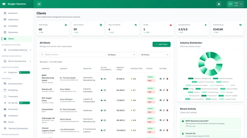 Client Management Portal - Clients Overview Screen