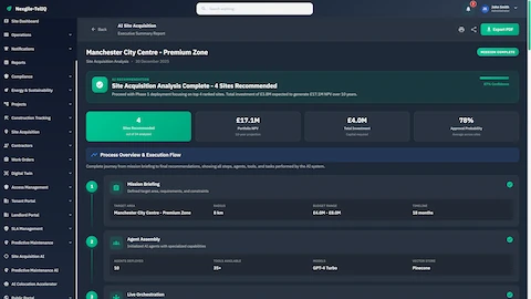 Executive Summary Report displaying site recommendations, portfolio NPV, investment analysis, and complete workflow execution