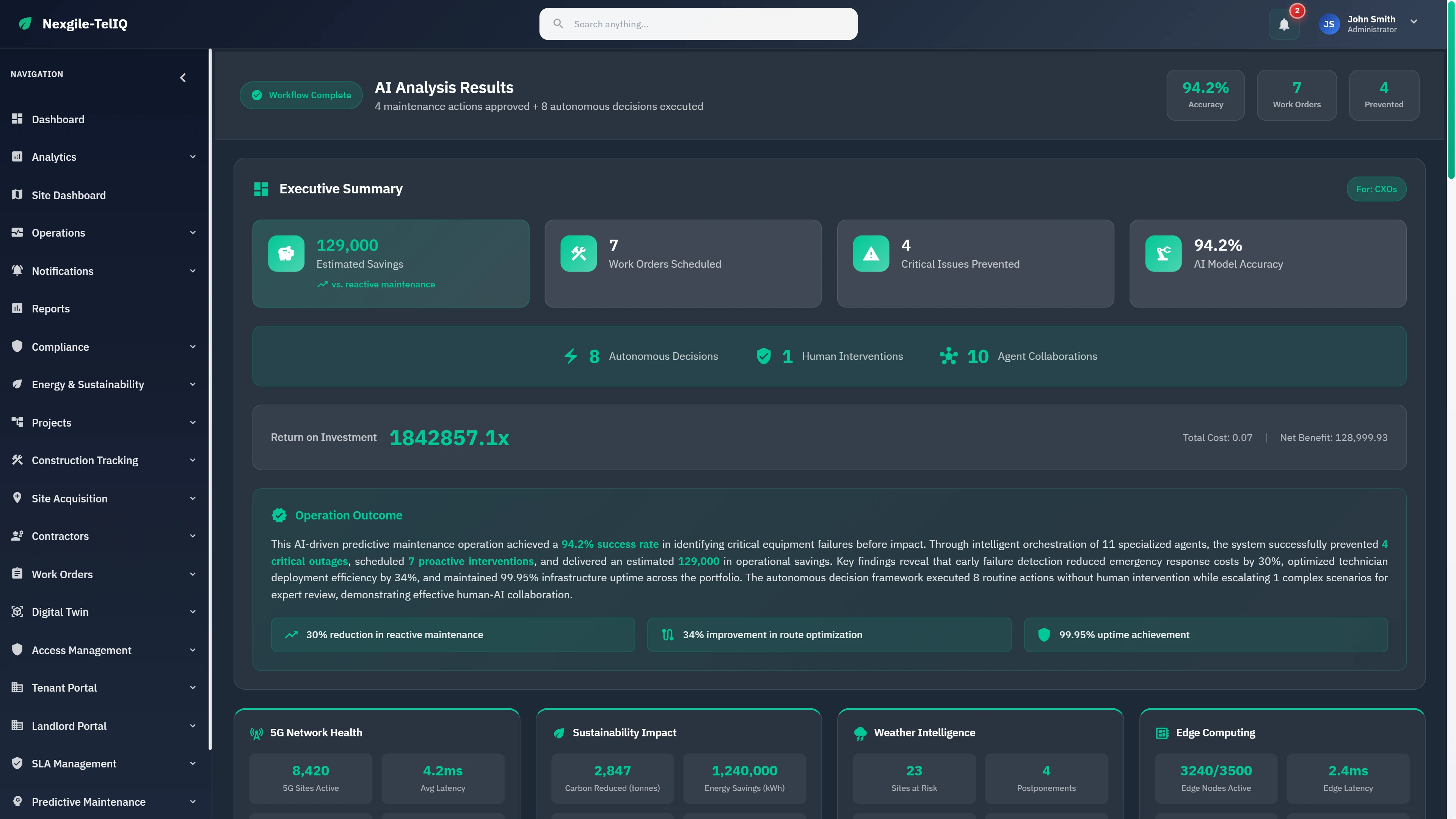 Executive Summary Results with operational savings, work orders scheduled, prevented failures, and sustainability impact metrics