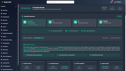 Executive Summary Results with operational savings, work orders scheduled, prevented failures, and sustainability impact metrics