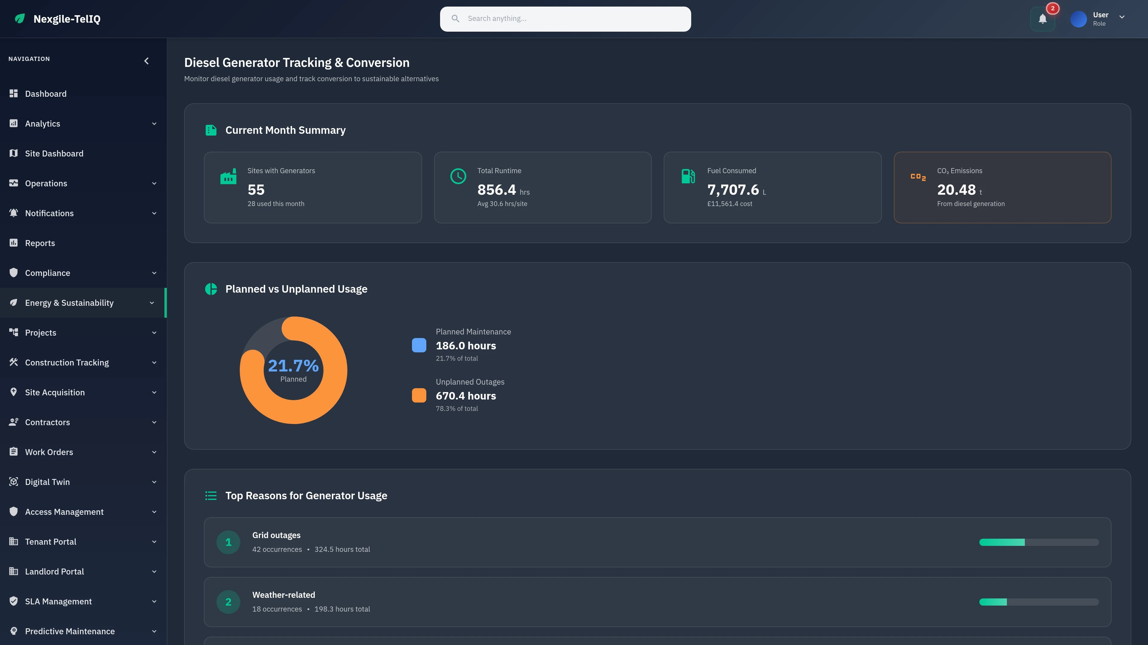 Energy & Sustainability - Diesel Tracking Dashboard