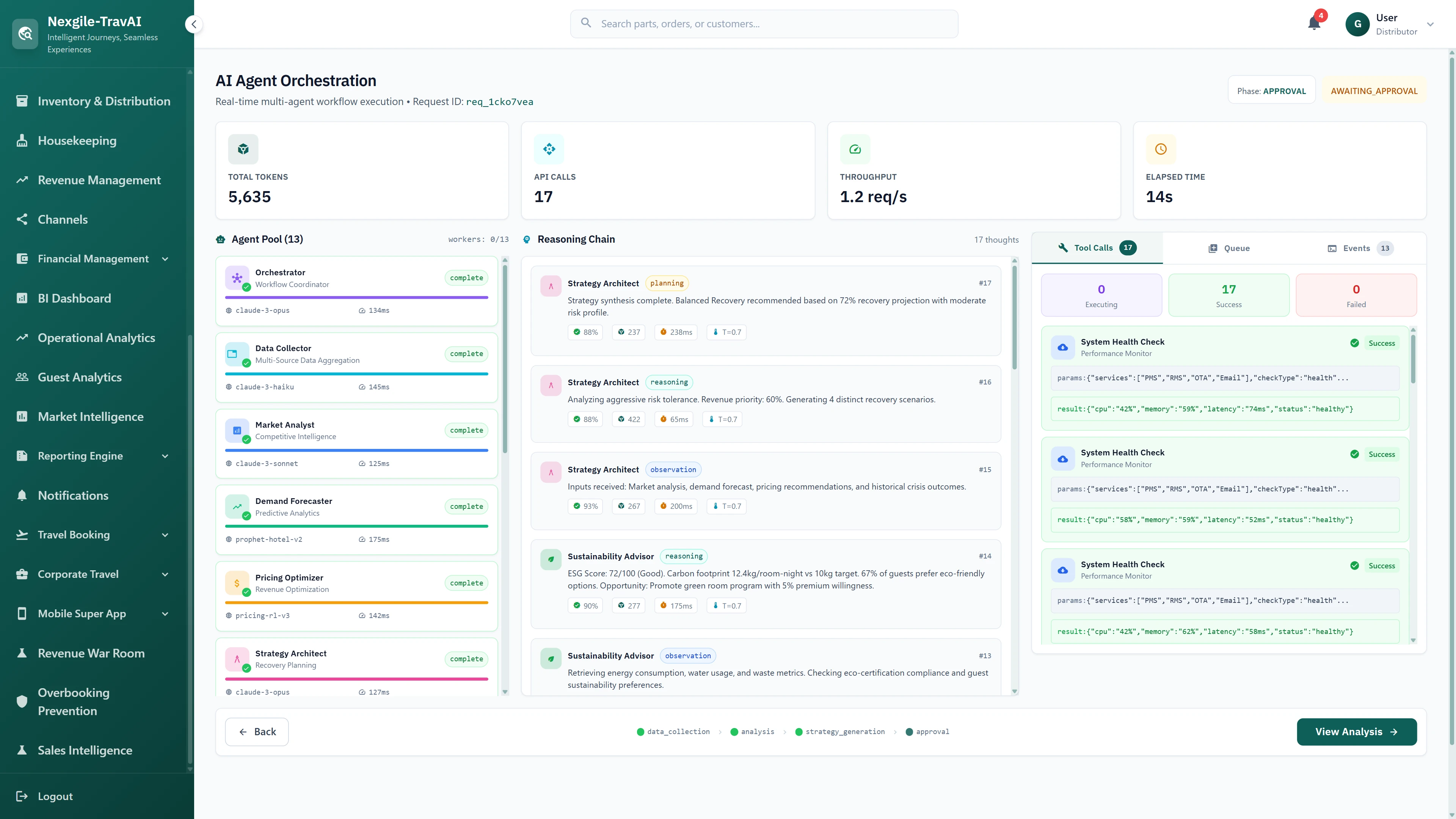 AI Agent Orchestration showing real-time multi-agent workflow with completed agents, reasoning chain, and system health monitoring.