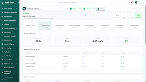 Technical Results view with system performance metrics, algorithm execution details, accuracy scores, and agent task breakdown.