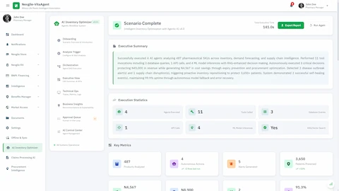 Execution Summary - Comprehensive results showing 487 products analyzed, autonomous actions taken, cost savings achieved, and patient safety metrics