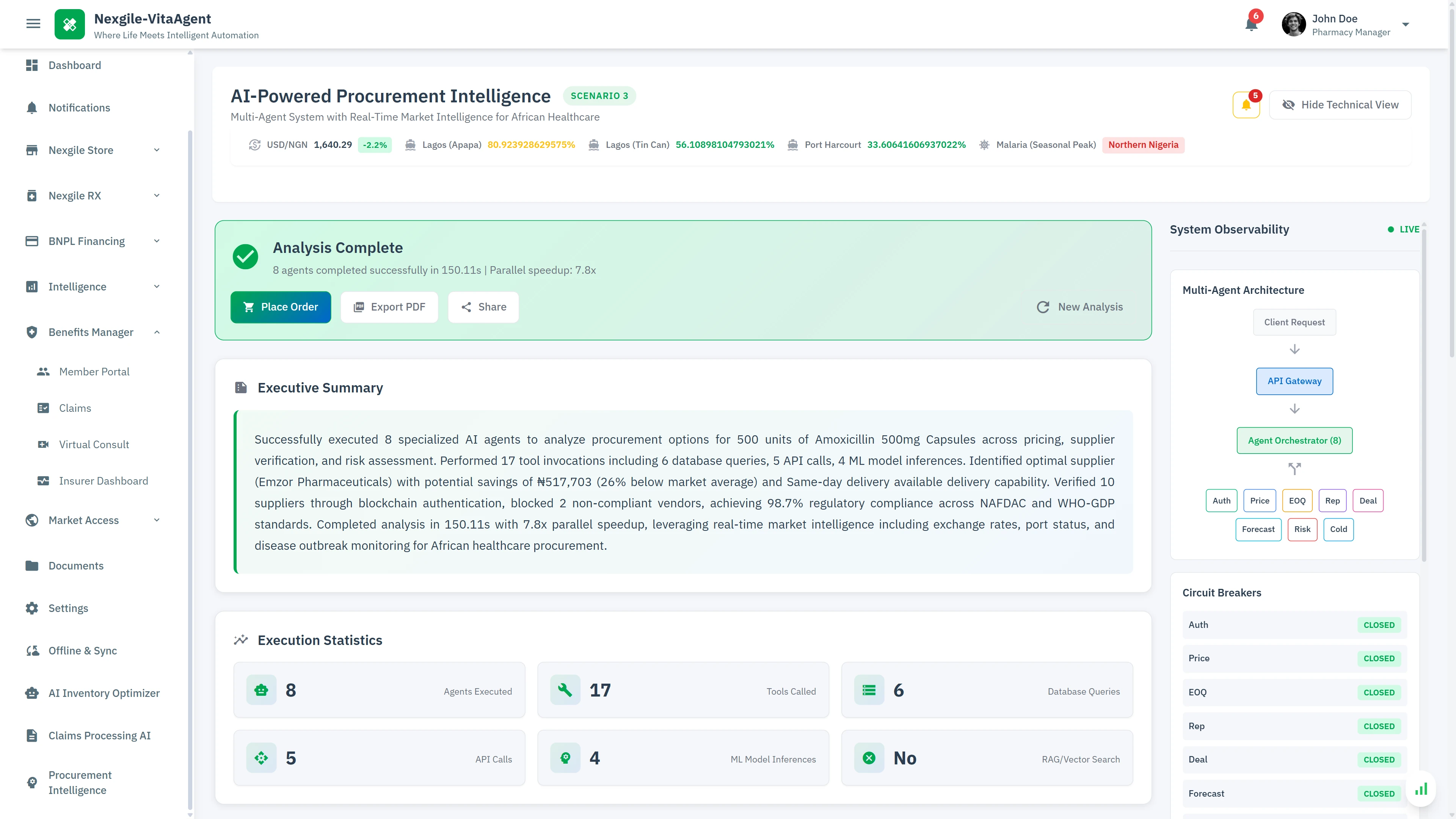 Analysis Complete - Comprehensive executive summary showing optimal supplier identification, cost savings projection, blockchain verification results, and 7.8x parallel speedup achieved