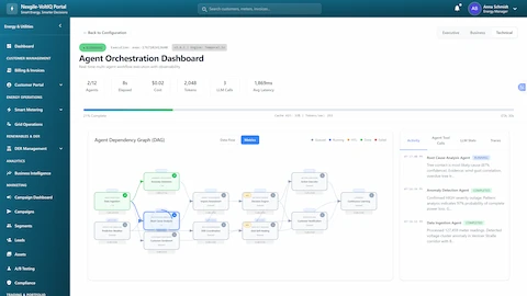 Real-time agent orchestration dashboard with DAG visualization and live activity monitoring