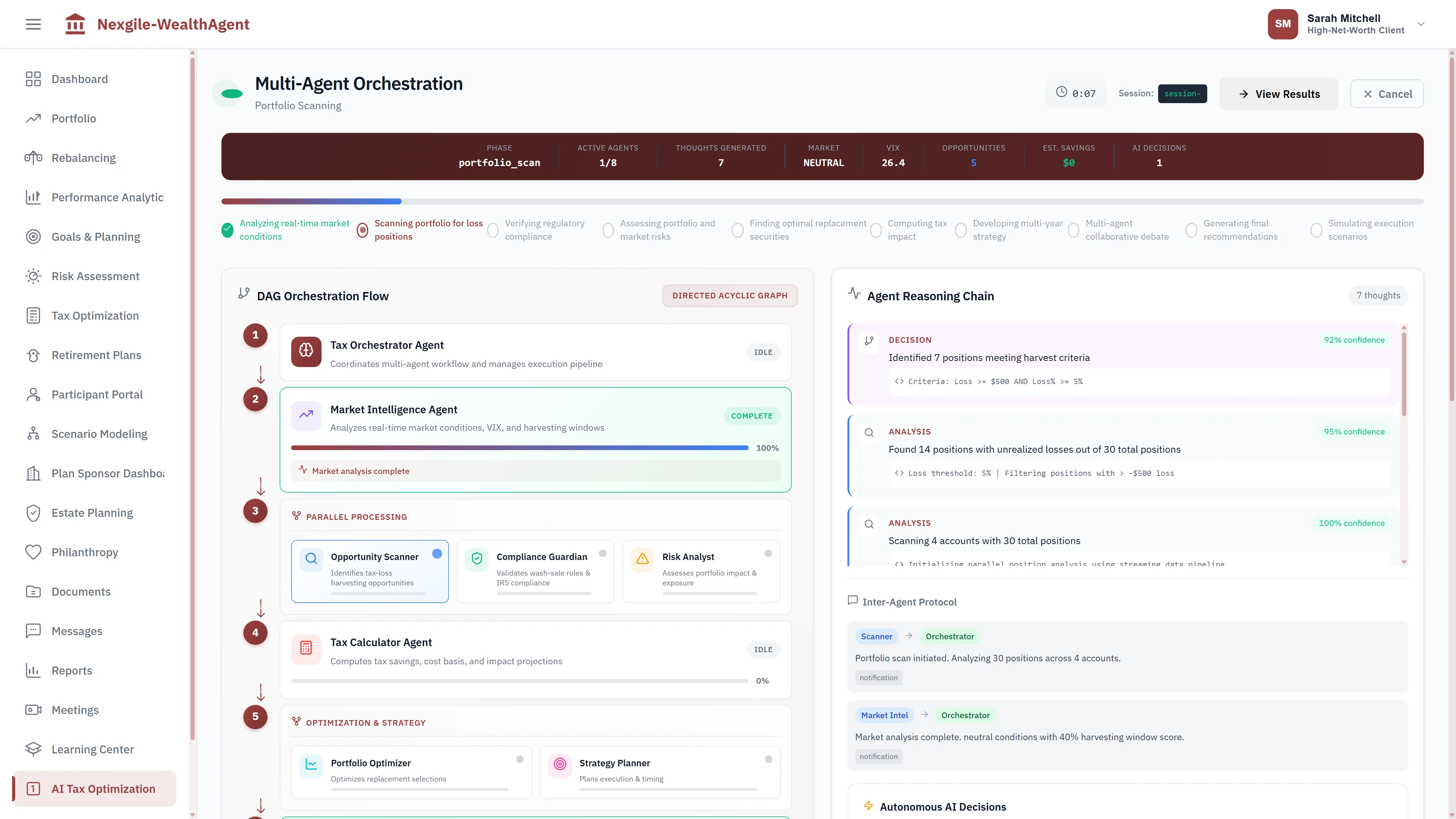 Multi-Agent Orchestration view displaying DAG workflow with Tax Orchestrator, Market Intelligence, Opportunity Scanner, Compliance Guardian, and Risk Analyst agents processing in parallel, real-time agent reasoning chain with confidence scores, and inter-agent protocol communications