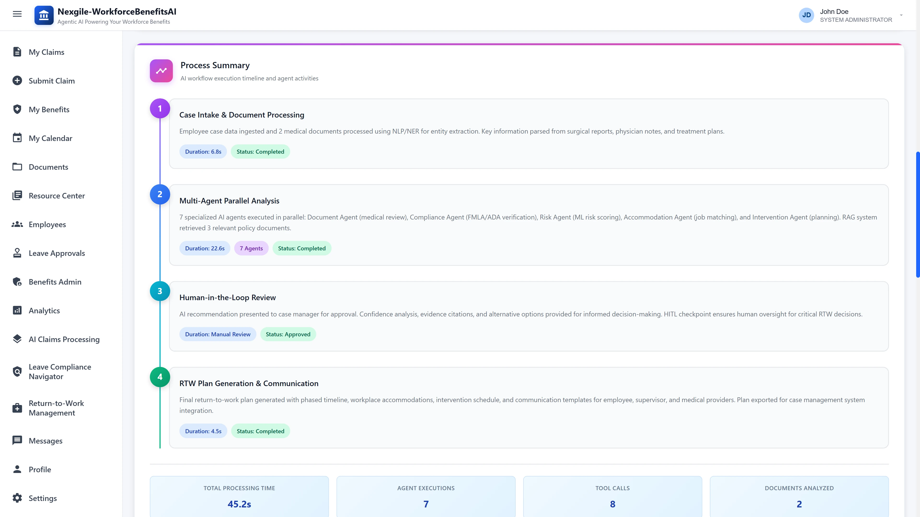 Process Summary Timeline - AI workflow execution visualization showing 4 phases (Case Intake, Multi-Agent Parallel Analysis, Human-in-the-Loop Review, RTW Plan Generation) with performance metrics: 45.2s total processing, 7 agent executions, 8 tool calls